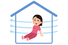 風通しのイメージ