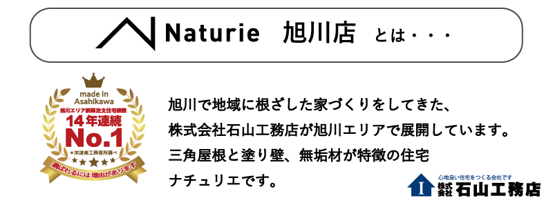 ナチュリエ旭川は旭川エリア新築注文住宅着工棟数14年連続No1の石山工務店が展開しています