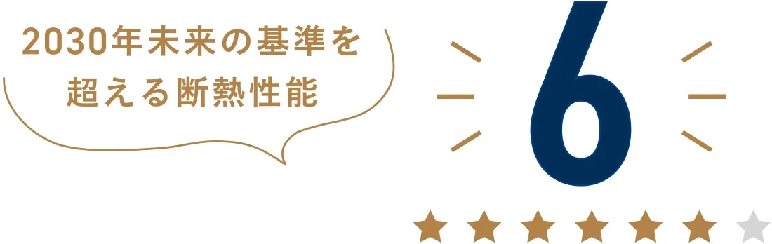 2030年未来の基準を超える断熱性能6