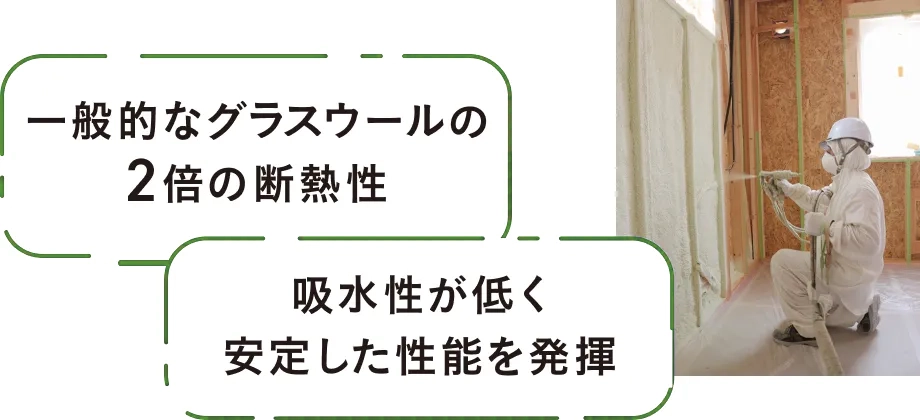 一般的なグラスウールの2倍の断熱性／吸水性が低く安定した性能を発揮