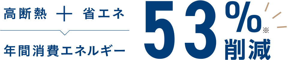 高断熱十省エネ＝年間消費エネルギー40%削減